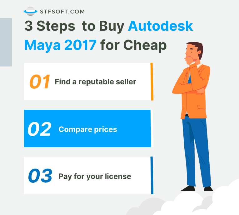 How to Buy Autodesk Maya 2017 for Cheap in 3 Steps